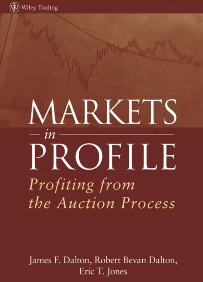 What to disregard from Markets in Profile.