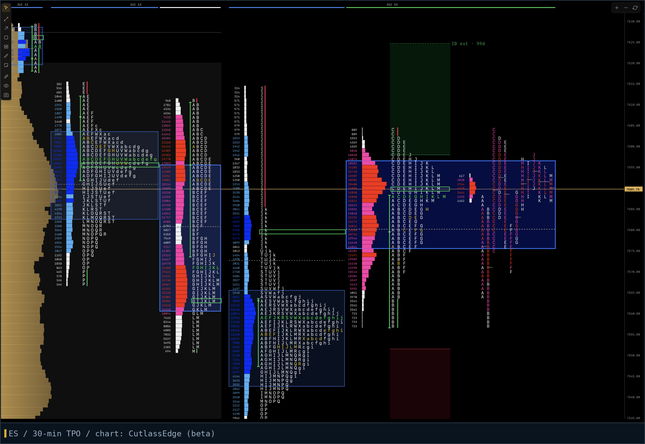 a single completed ES session, TPO letters visible, bell-ish shape