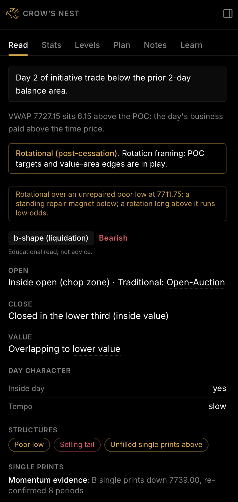 CutlassEdge Read tab showing the day structure and an impersonal directional read